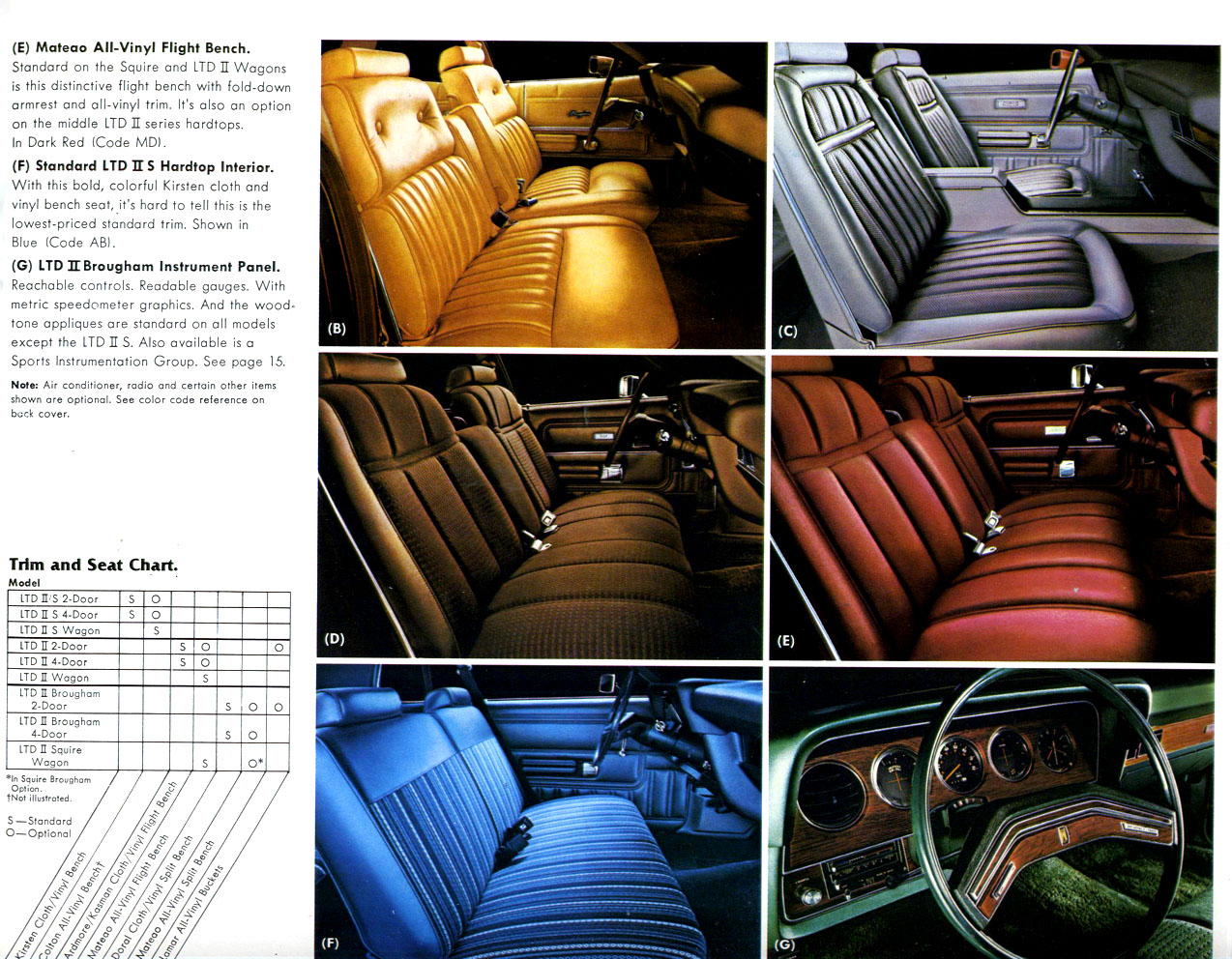 Directory Index Ford/1977_Ford/1977_Ford_LTD_II_Brochure
